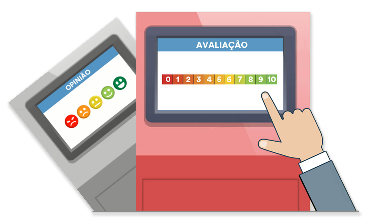 Totem de avaliação de atendimento é uma maneira eficiente de coletar feedback dos clientes diretamente no ponto de venda.