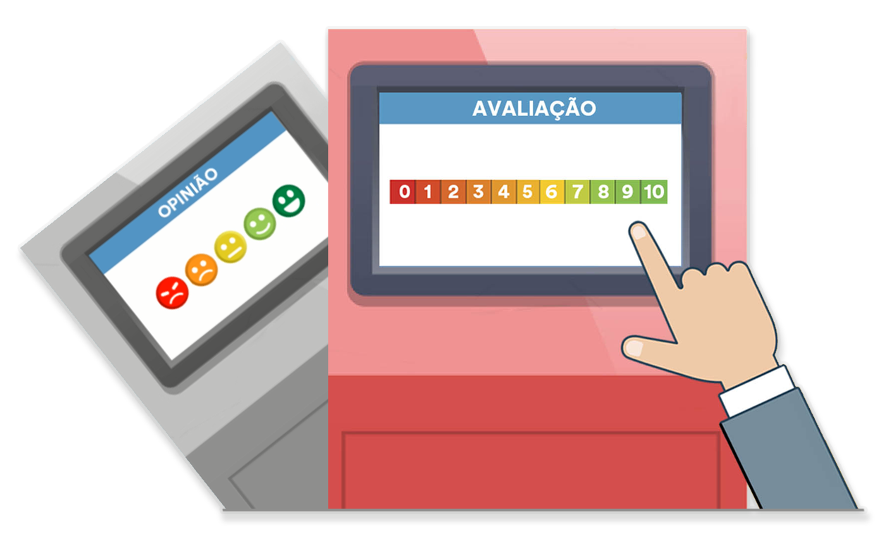 Totem de avaliação de atendimento é uma maneira eficiente de coletar feedback dos clientes diretamente no ponto de venda.
