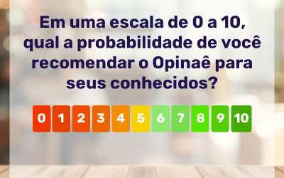 Exemplo de Pesquisa de Avaliação e NPS em Tablets